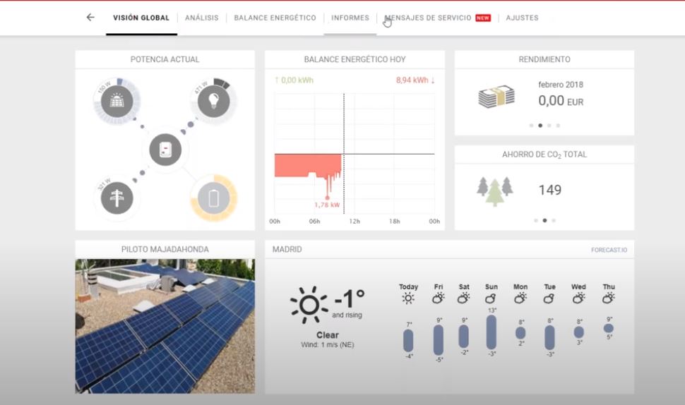 gráficos monitorización APP inversor solar Fronius